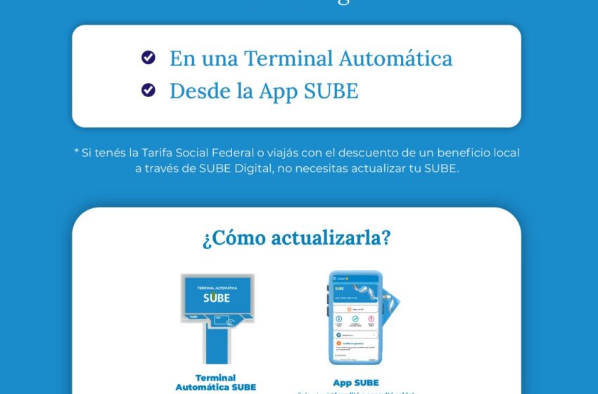  Ante la actualización del sistema SUBE, Provincia recuerda a los usuarios que deberán reactivar sus tarjetas para mantener los descuentos